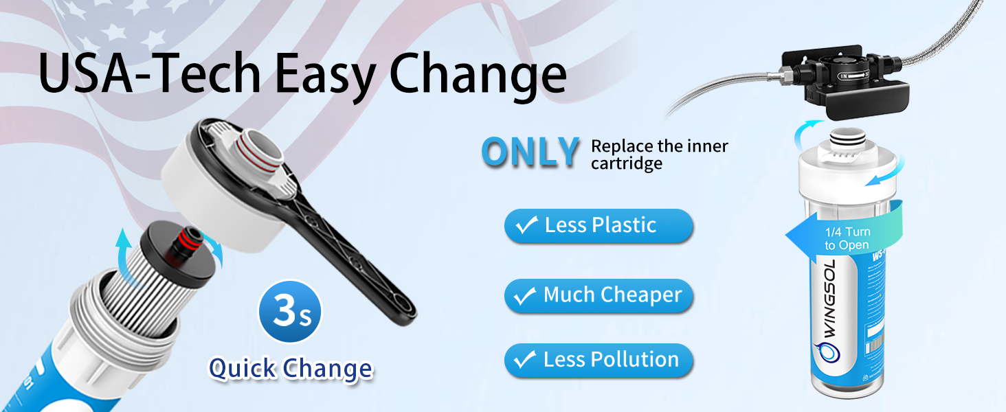 Easy Change