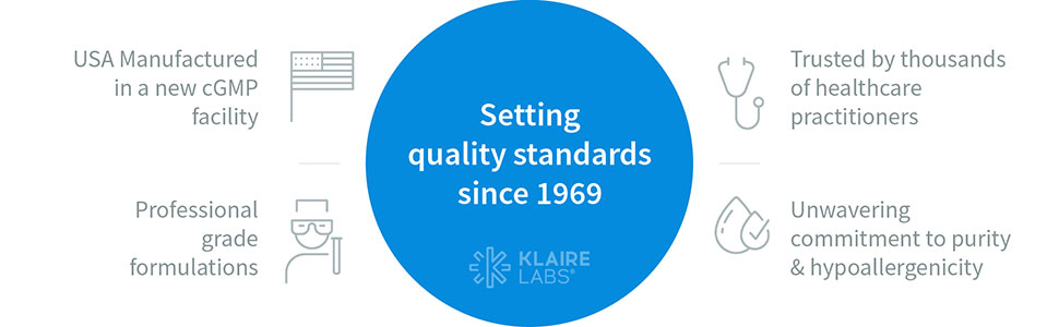 Setting Quality standards since 1969