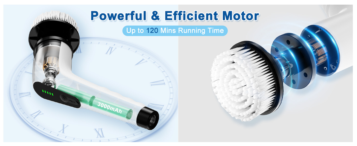 power scrubber