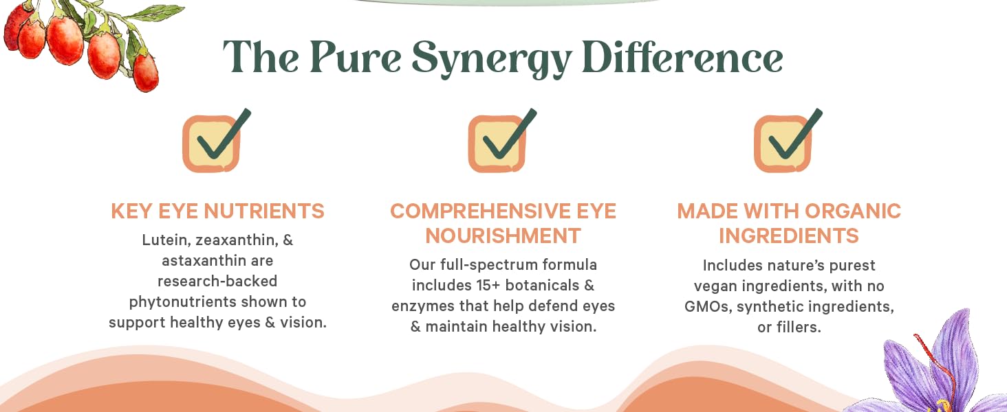 Key Eye Nutrients, Comprehensive Eye Nourishment, Made with Organic Ingredients