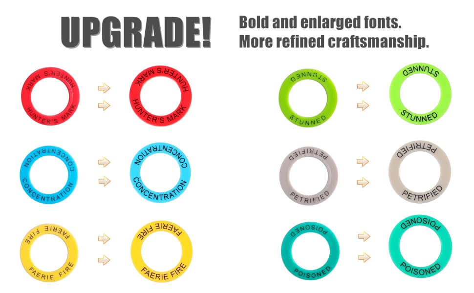 UPGRADE
