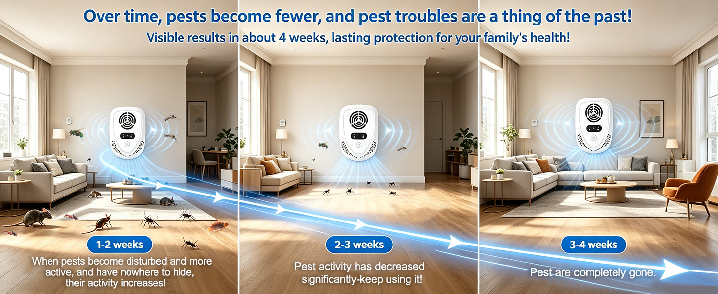 2026 Upgraded Ultrasonic Pest &amp;amp; Insect Repeller