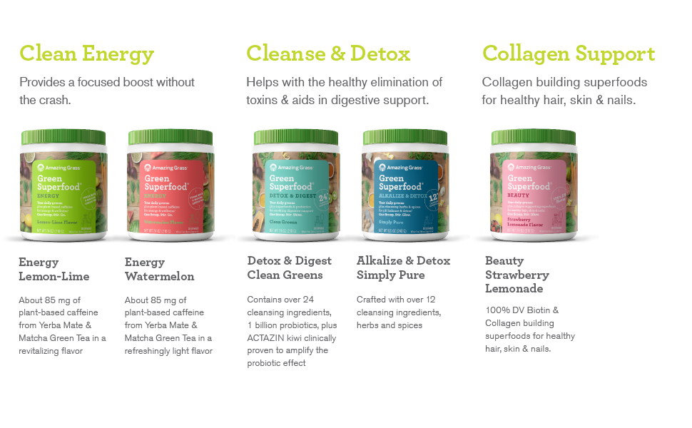 11 Amazing Flavors &amp; Functions