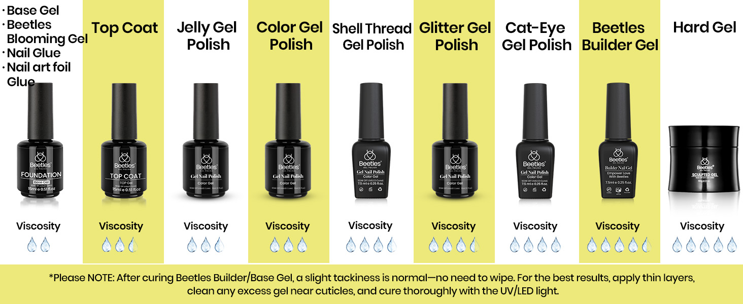 gel nail polish summer colors