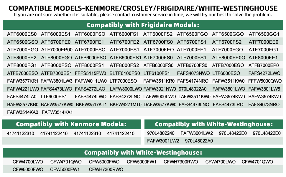 134550800 Washer Door Hinge Replacement Part for frigidaire