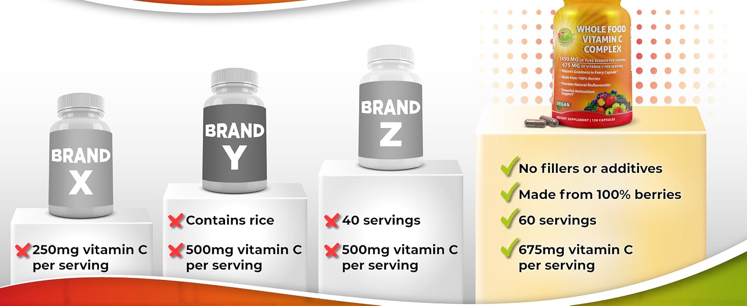 organic vitamin C