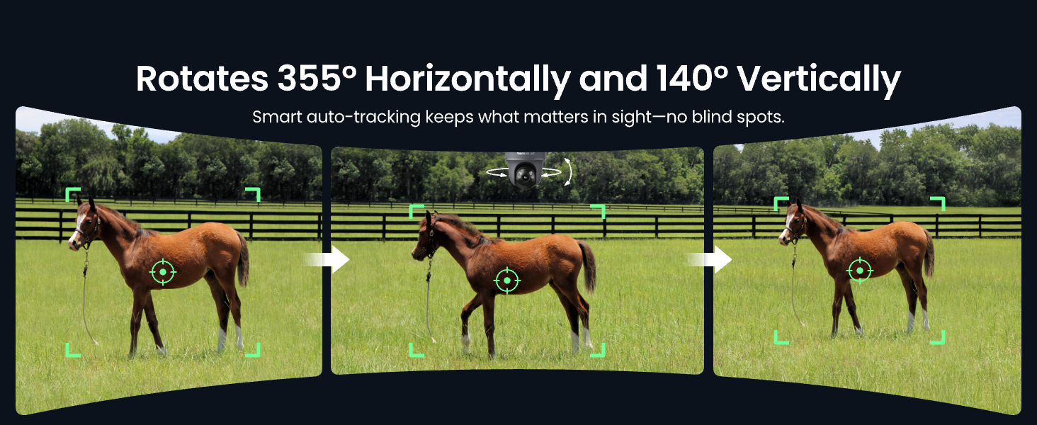360º Auto Tracking
