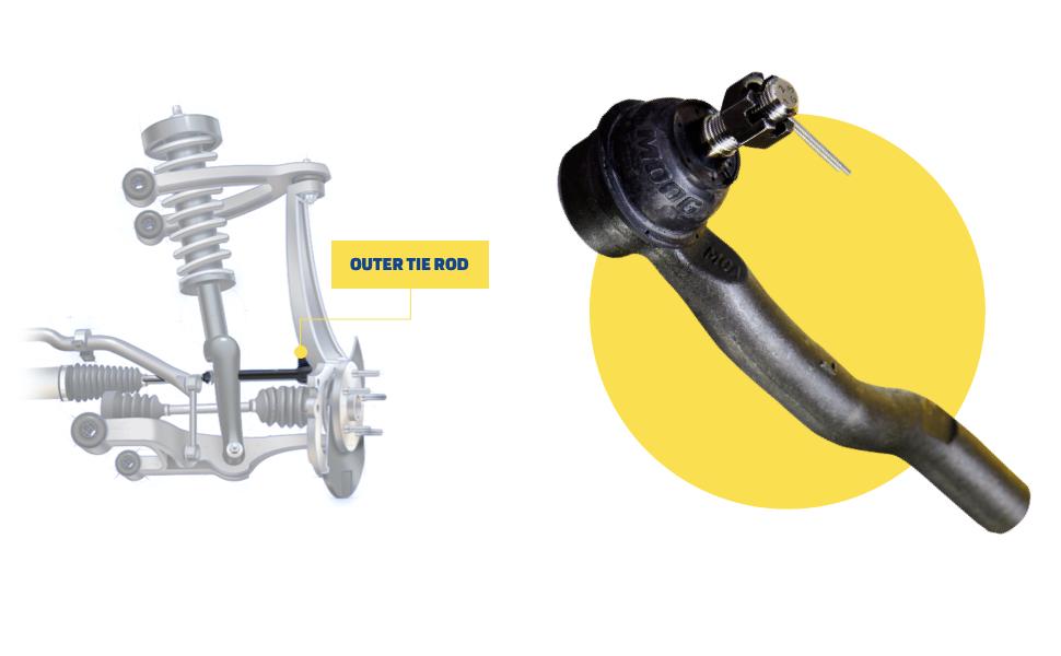 Moog Outer Tie Rod