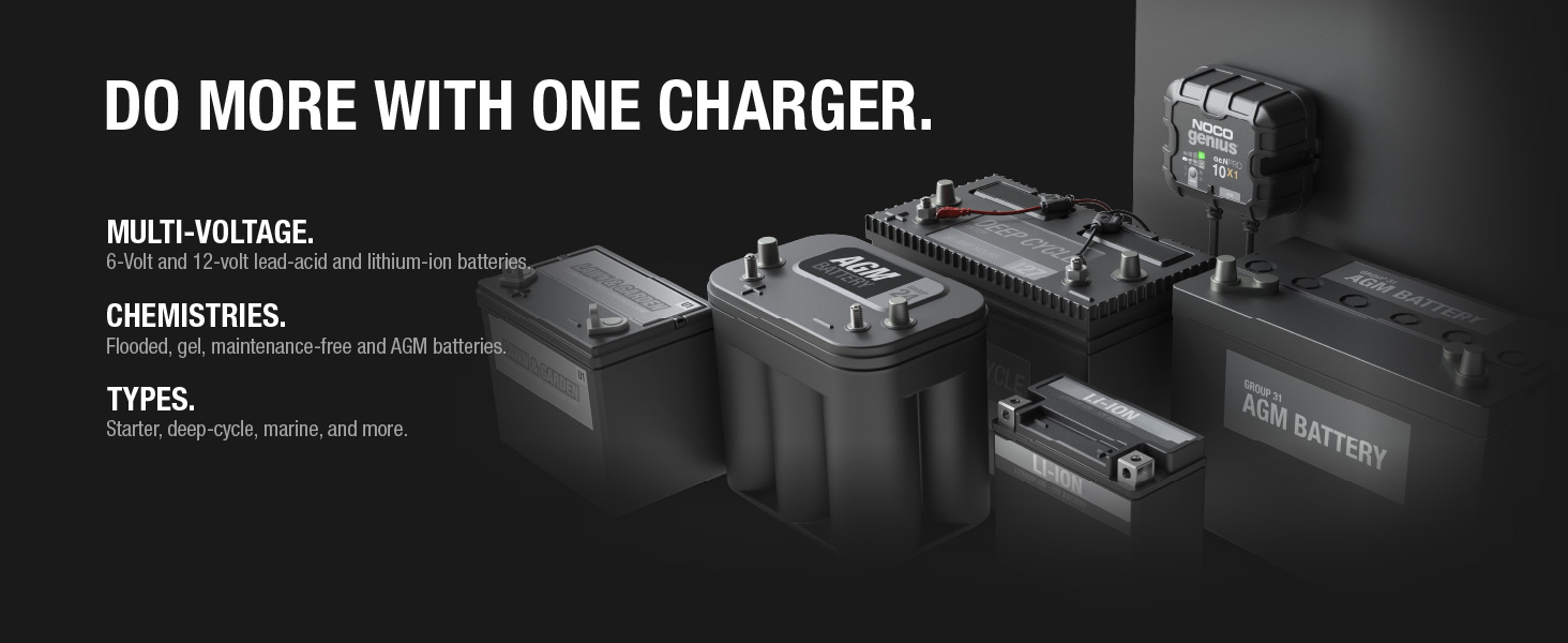 NOCO Genius GENPRO10X1, 1-Bank, 10A, Smart Marine Charger, 12V Onboard Battery Charger, Maintainer