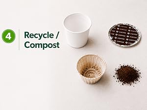 Recycle/Compost