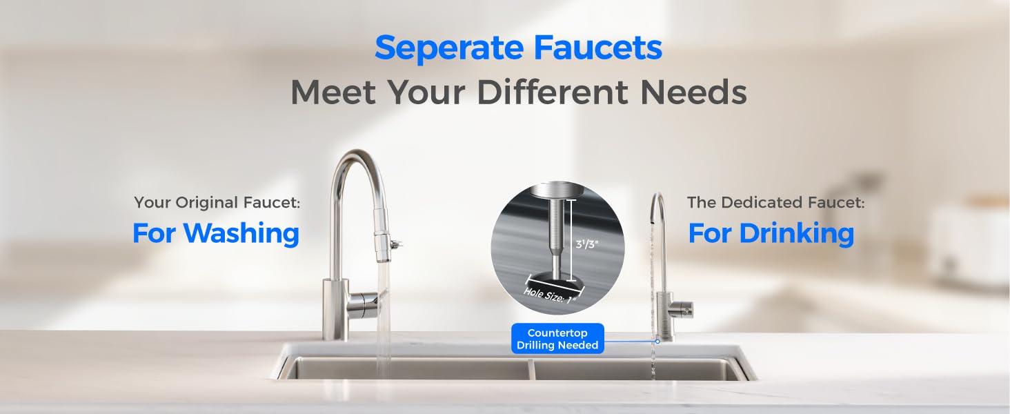 Waterdrop Under Sink Water Filter