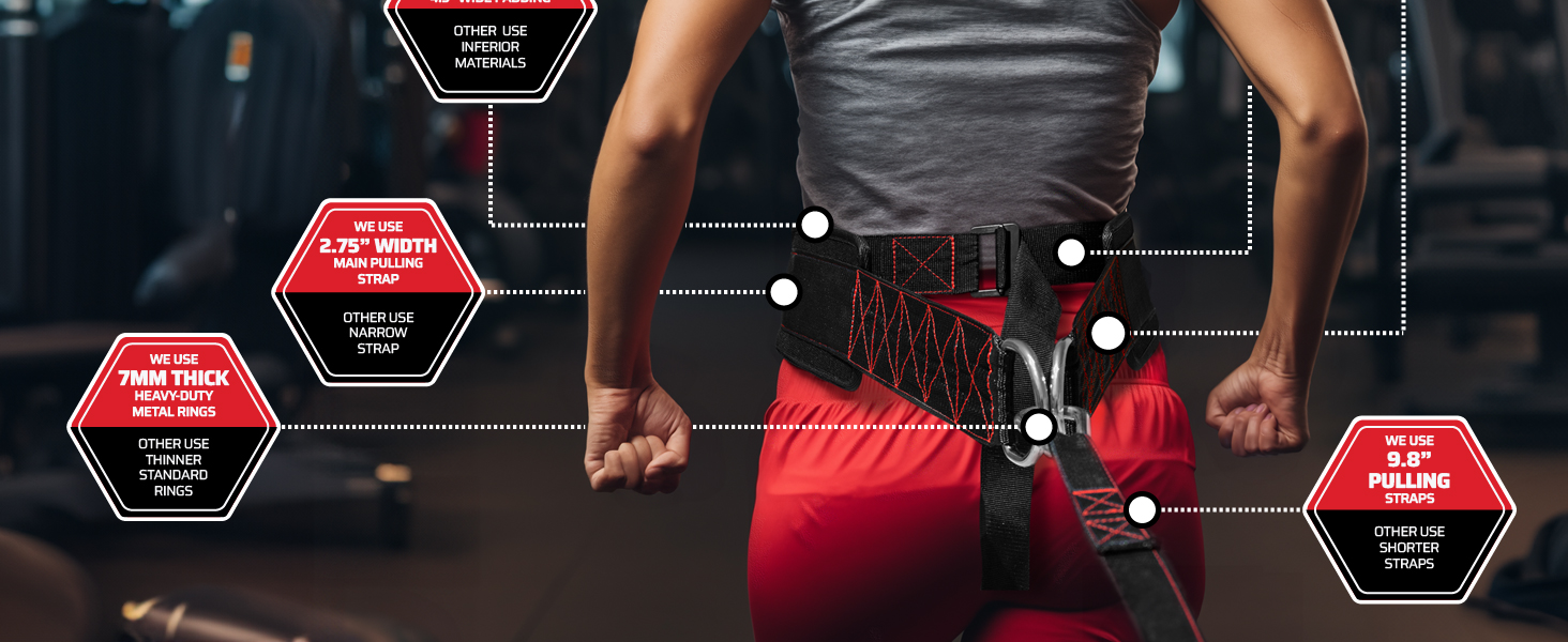 Annotated view of sled pulling belt showing strap width stitching, D-rings, and 9.8ft pulling straps