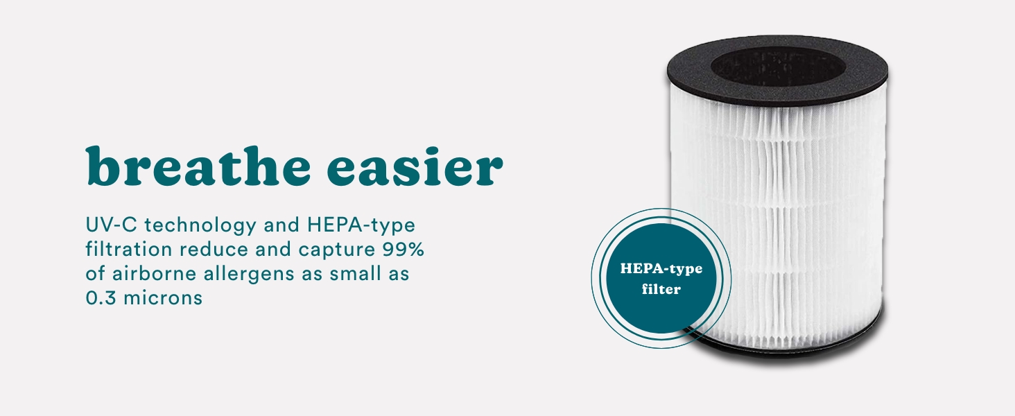 360 degree filter