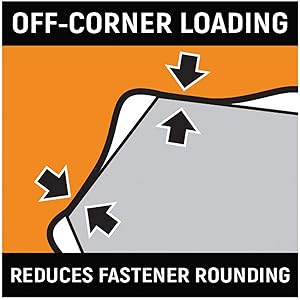 off-corner loading reduces fastener rounding