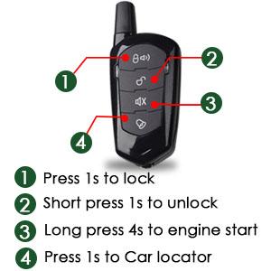 remote key