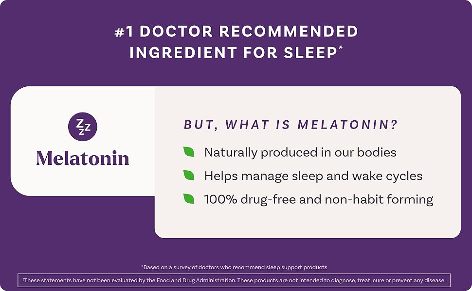 What is Melatonin. Naturally produced in our bodies Helps manage sleep &amp;amp; wake cycles