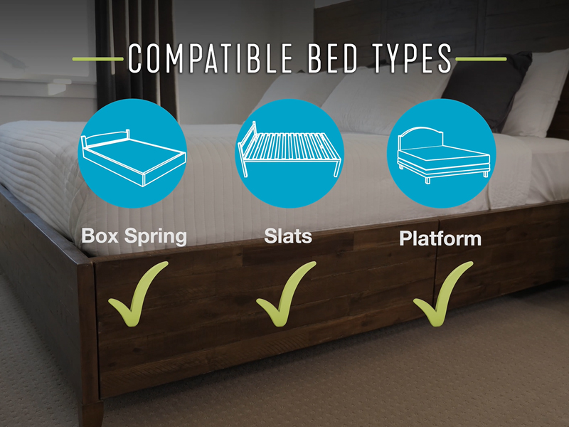 compatible bed types