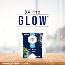 Glade