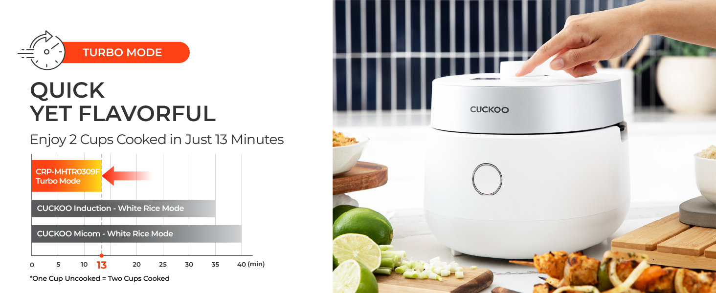 cuckoo twin pressure induction heating rice cooker 6 cups 12 cup slow cooker multi-cooker grains