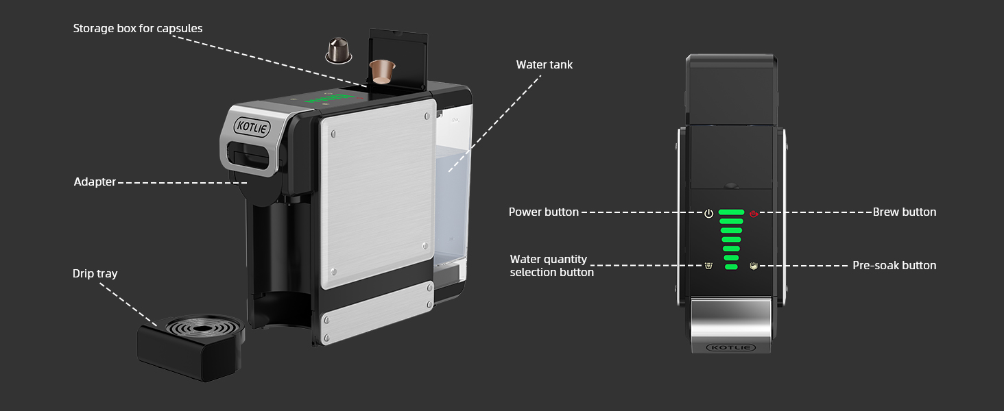 Machine Details
