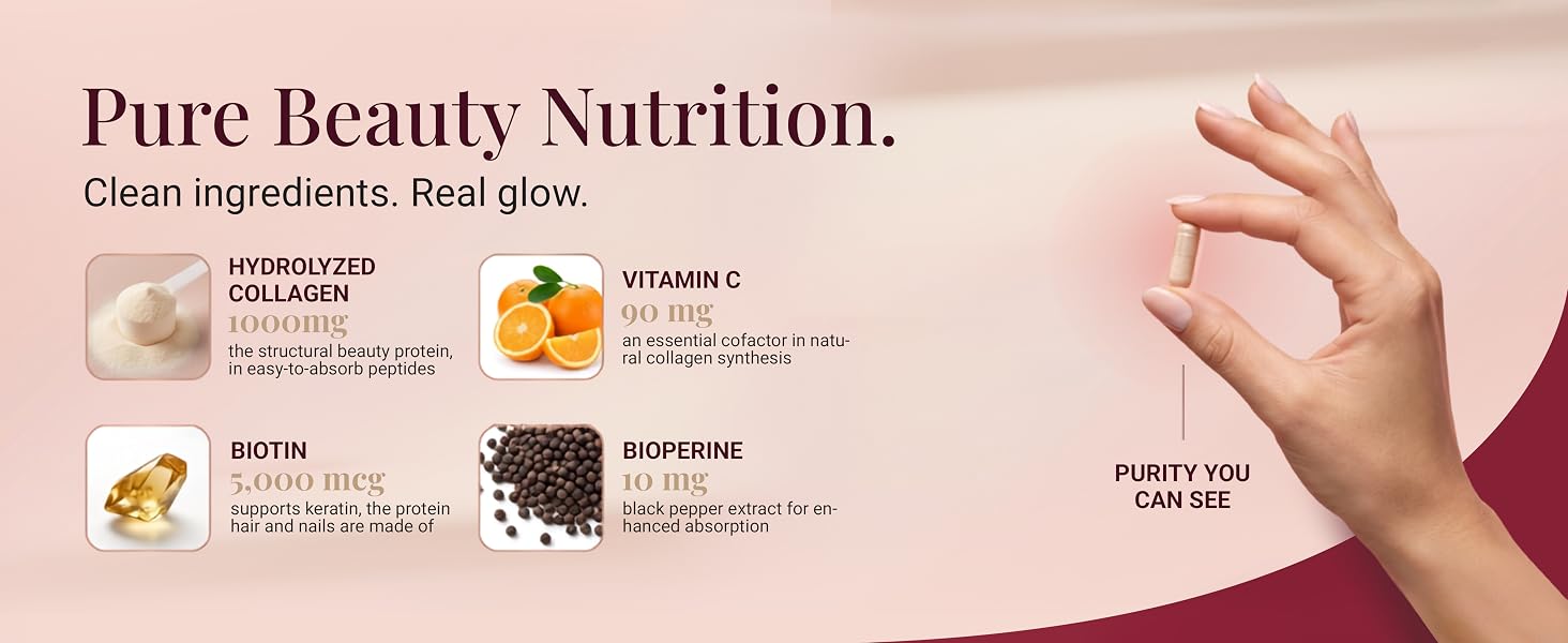 Collagen, vitamin C, biotin, and BioPerine ingredients with capsule close-up