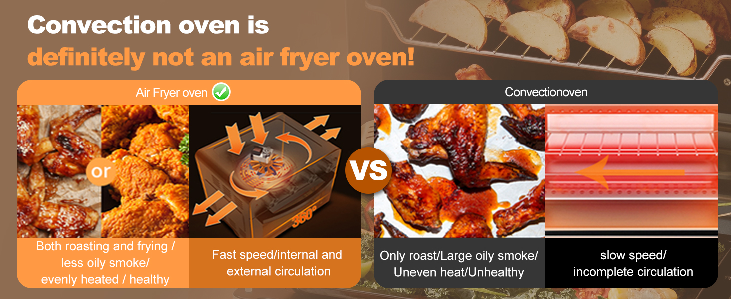 AIR FRYER OVEN
