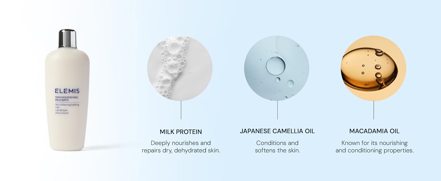 nourishes and repairs dry, dehydrated skin, conditions and softens the skin