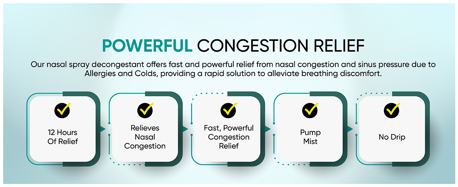 12 hours relief of nasal congestion