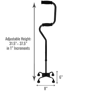 Measurements