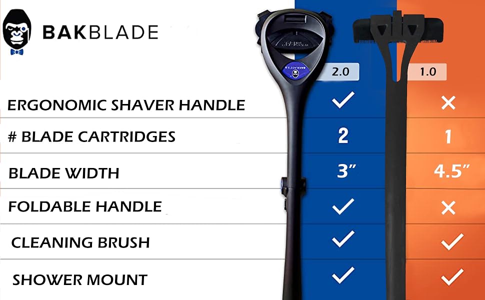 BakBlade 1.0