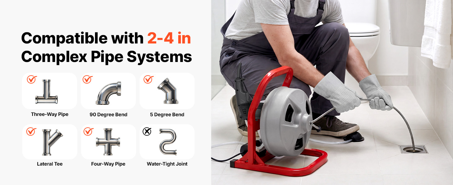 electric drain cleaning machine