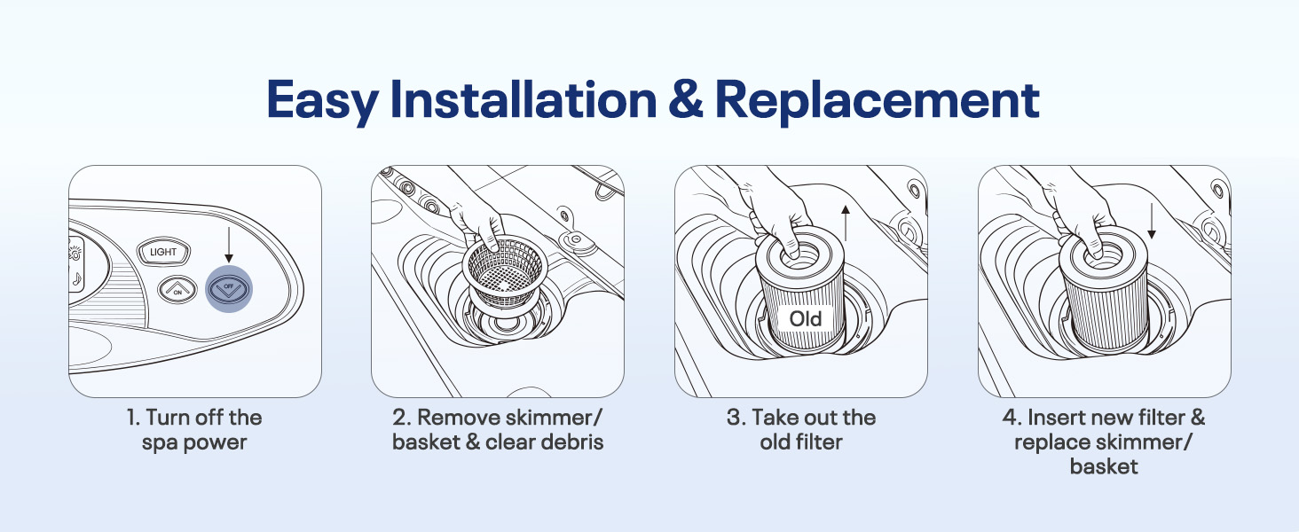 Easy Installation &amp;amp; Replacement