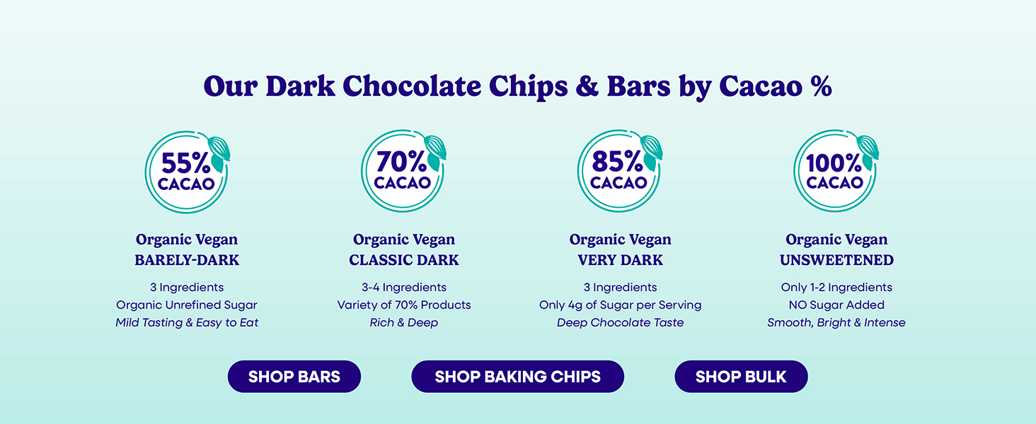 chocolate chips dark chocolate chips mini chocolate chips sugar free chocolate white chocolate chips