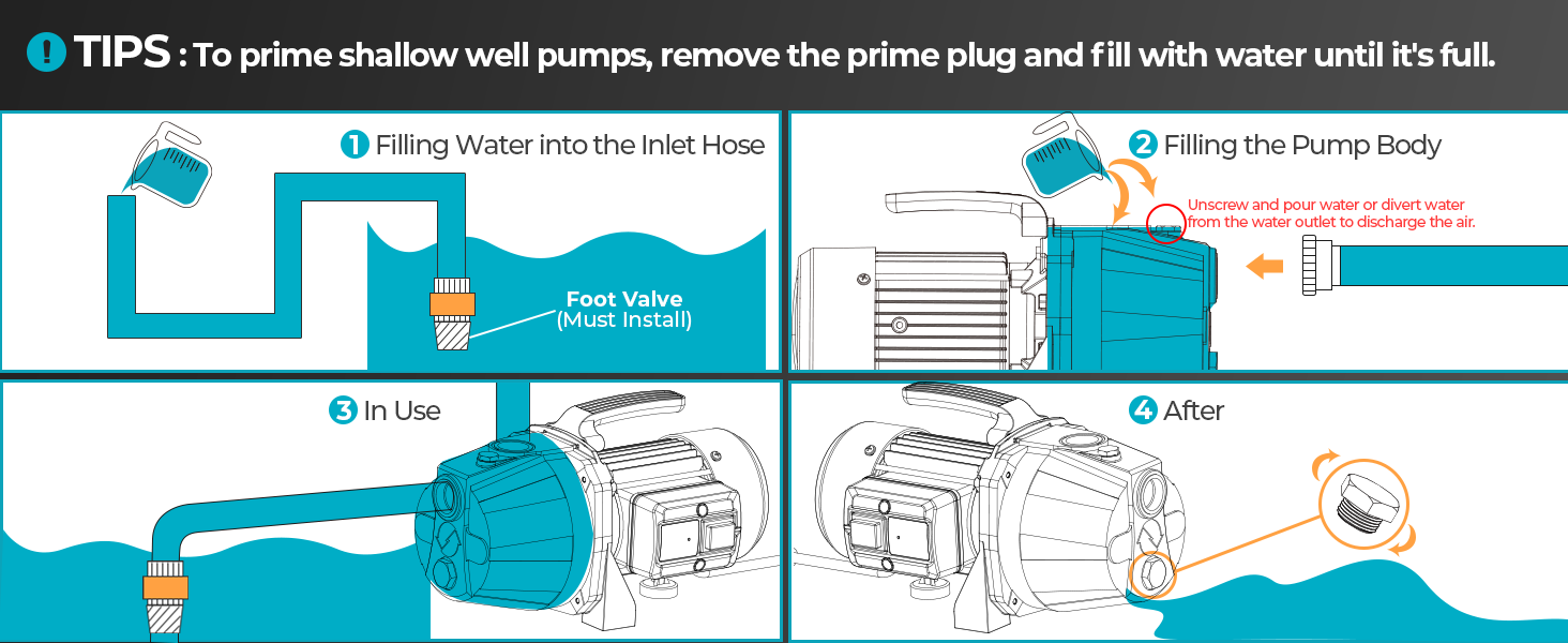 Shallow Well Pump, Water Transfer Pump, Lawn Garden Irrigation Pump