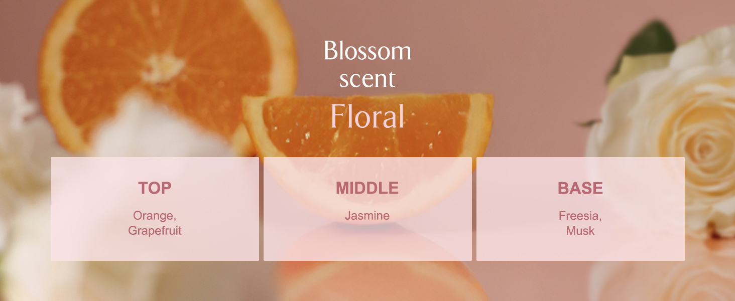 Blossom Scent, Floral: Freesia Bouquet. Top: Orange, Grapefruit, Middle: Jasmine, Base: Freesia.