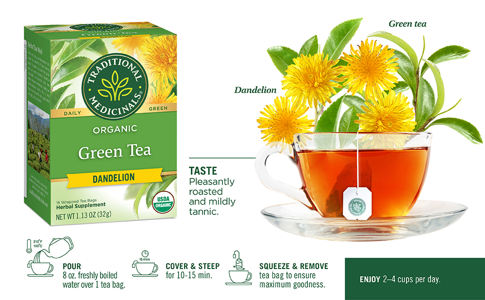 Green Tea Dandelion