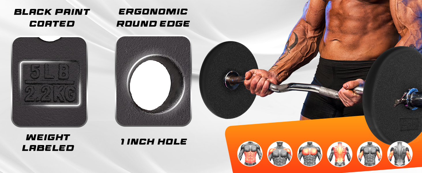 Step up your strength training with weight plates. Designed from durable cast iron for even workout