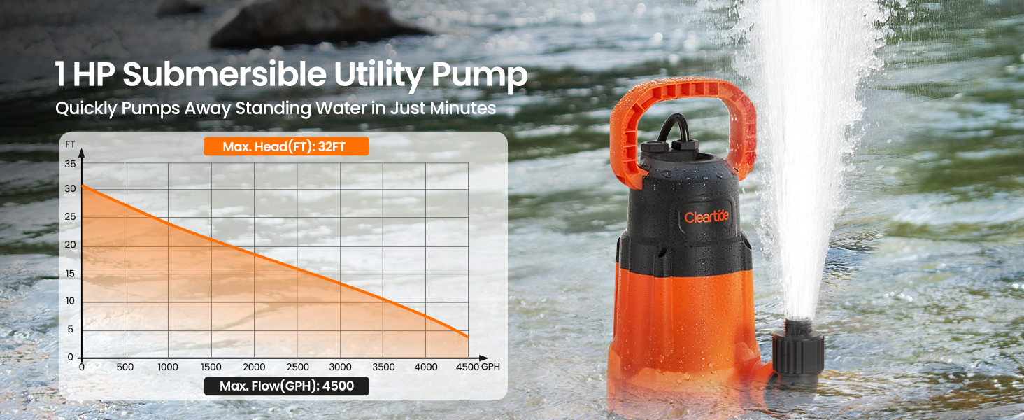 Cleartide Submersible Utility Water Pump