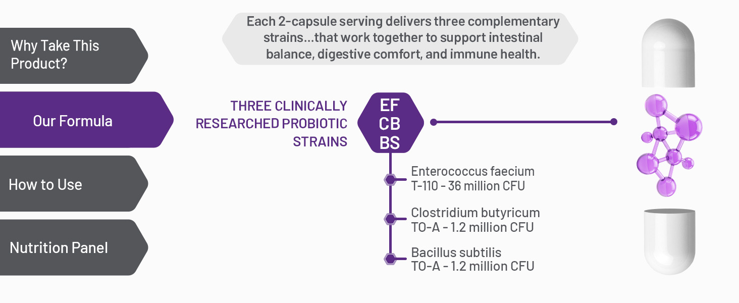Probiotic-3