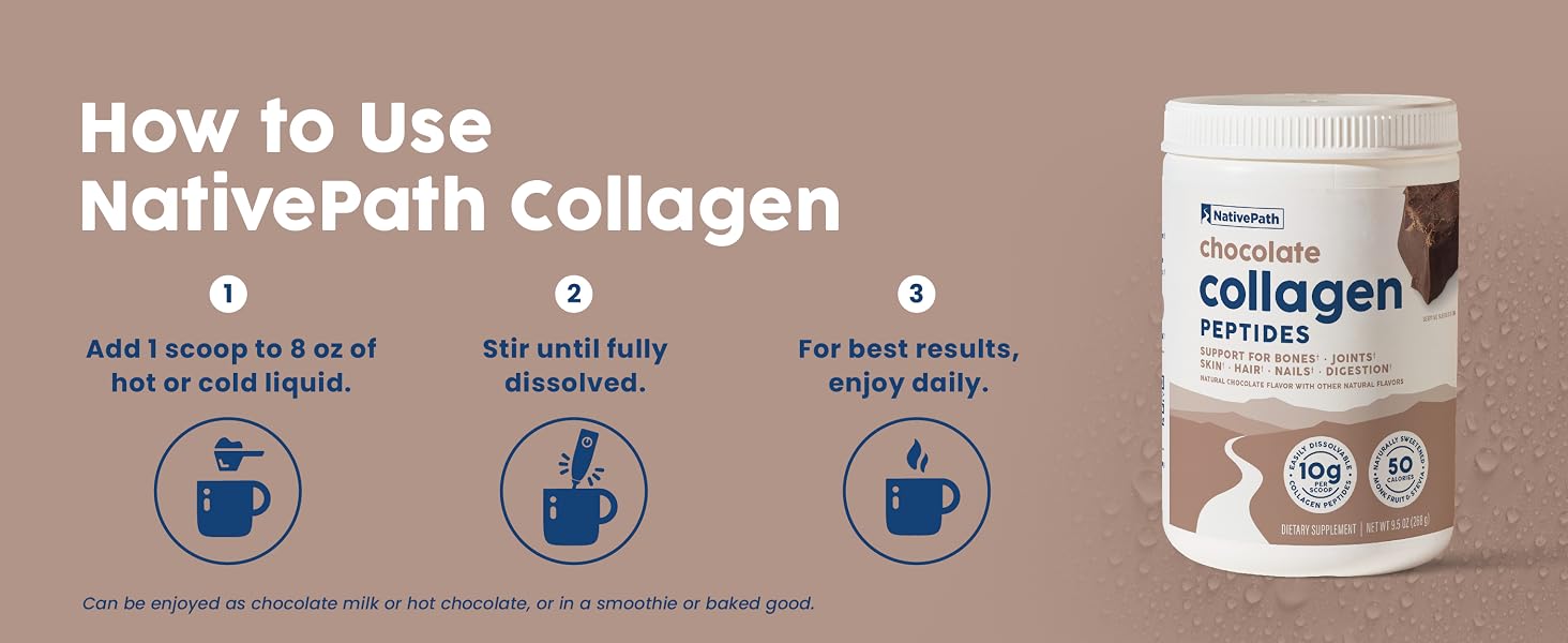 Clinically Tested Results,Morning Routine Addition,Daily Maintenance Regimen