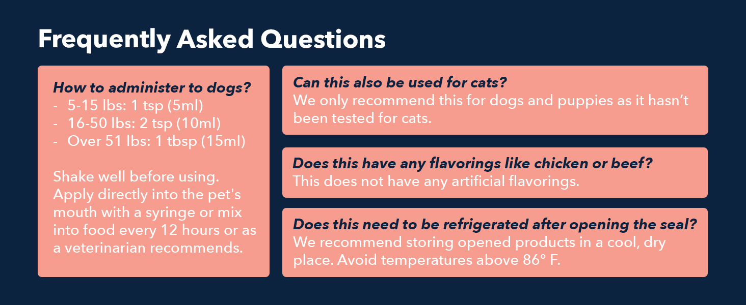 Dog digestive remedies