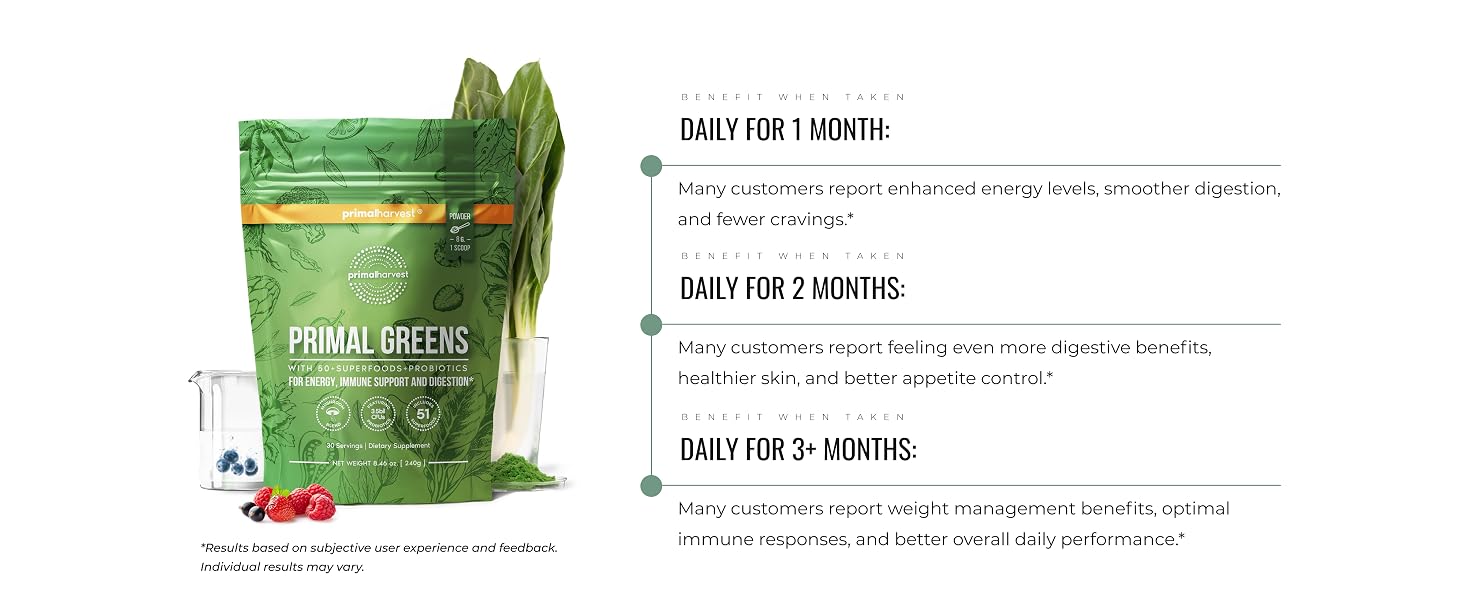 01_BENEFITS_Greens
