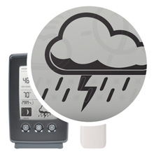 Weather Forecast