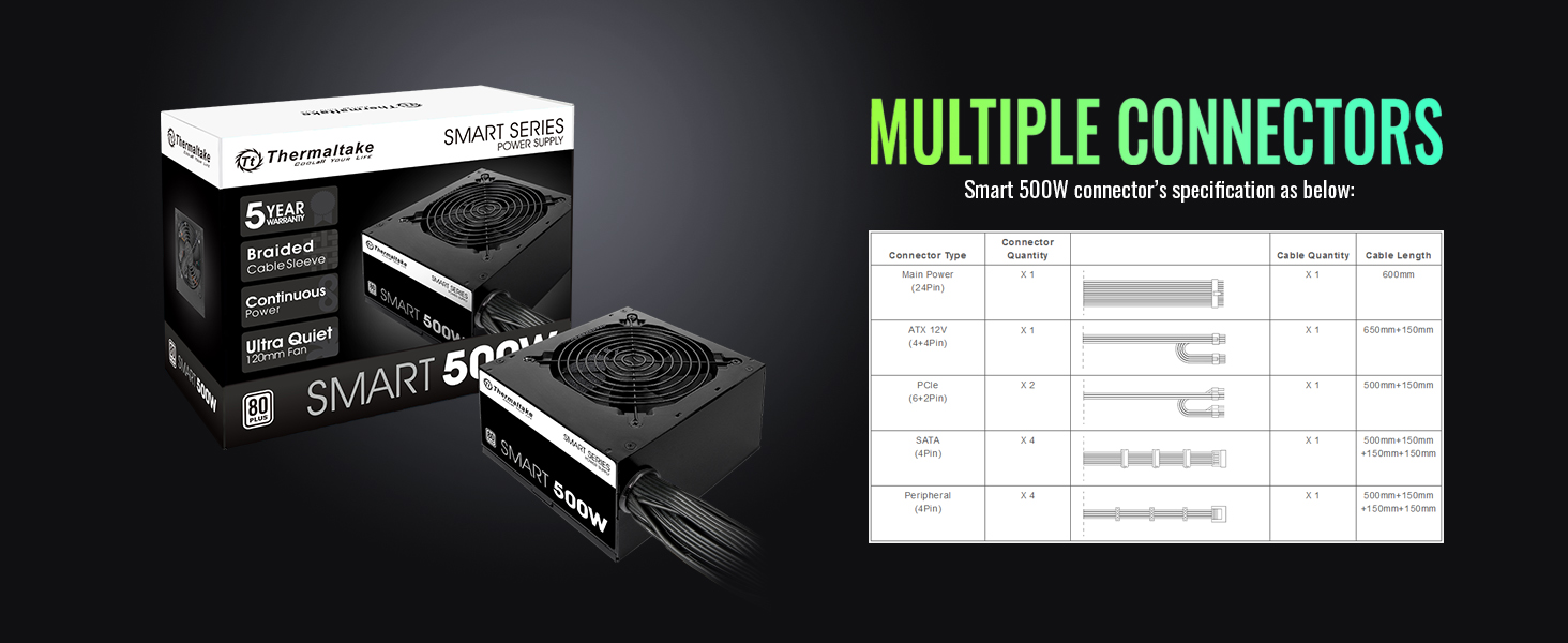 Smart 500W