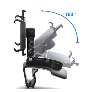 360 Degree Rotation