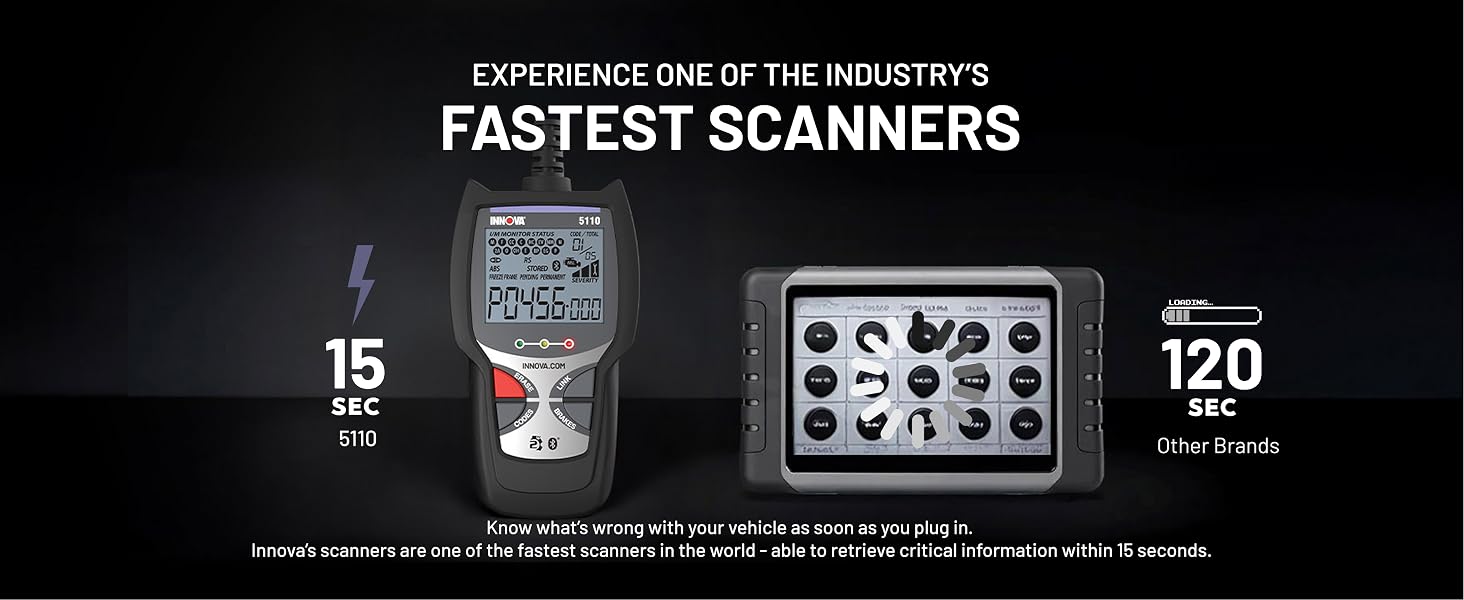 obd2 scanner diagnostic tool scanner for car code reader for cars and trucks car scanner scan tool