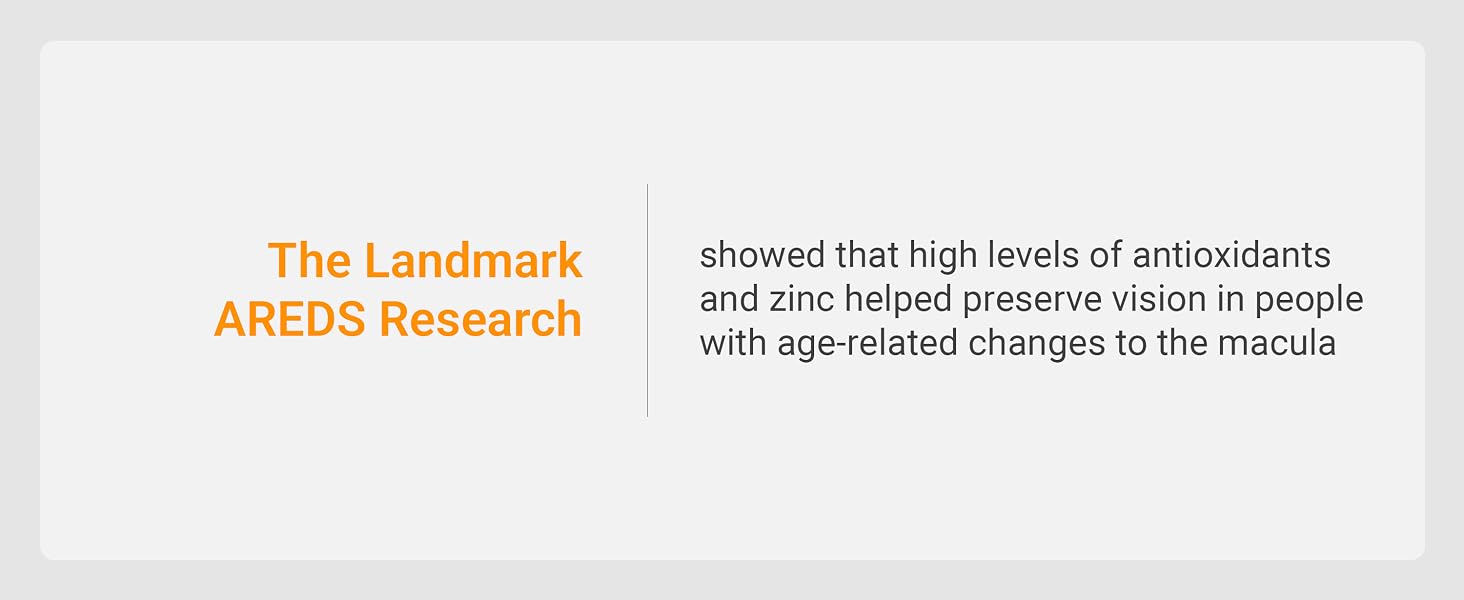 Landmark AREDS research shows antioxidants and zinc help preserve vision for macular health.