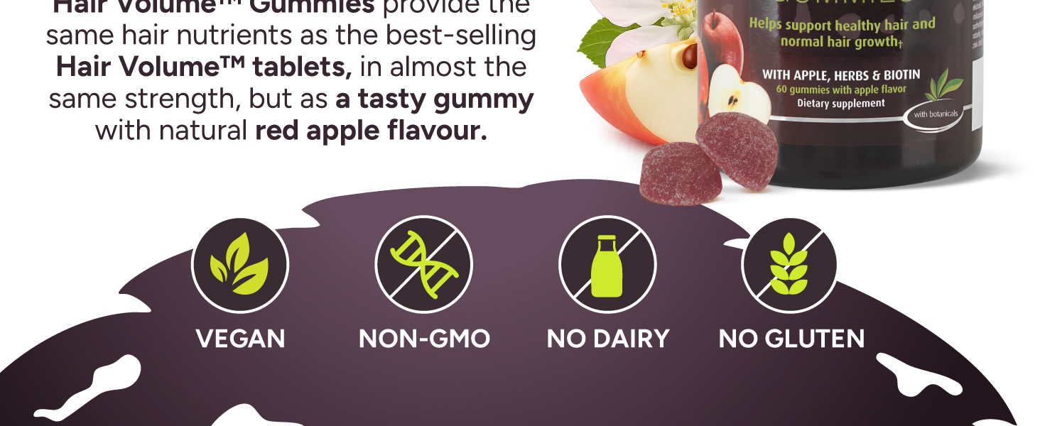 New Nordic Hair Volume Gummies