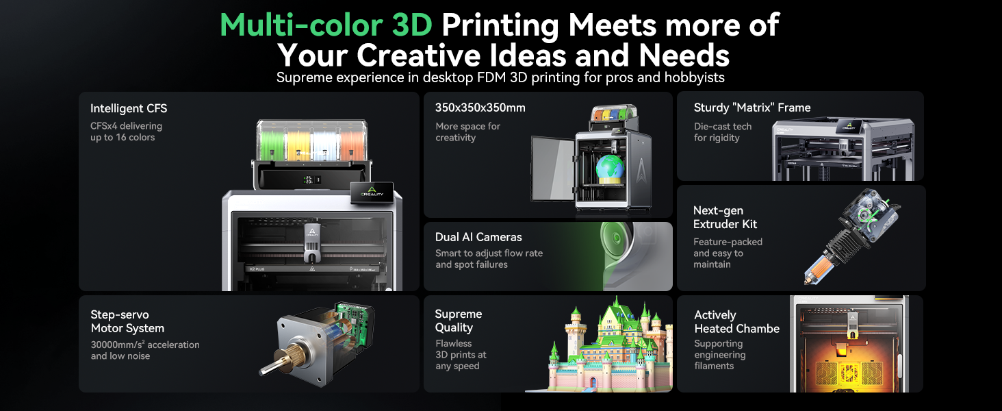 Creality K2 Plus Combo Multi-color 3D Printing Meets more of Your Creative Ideas and Needs