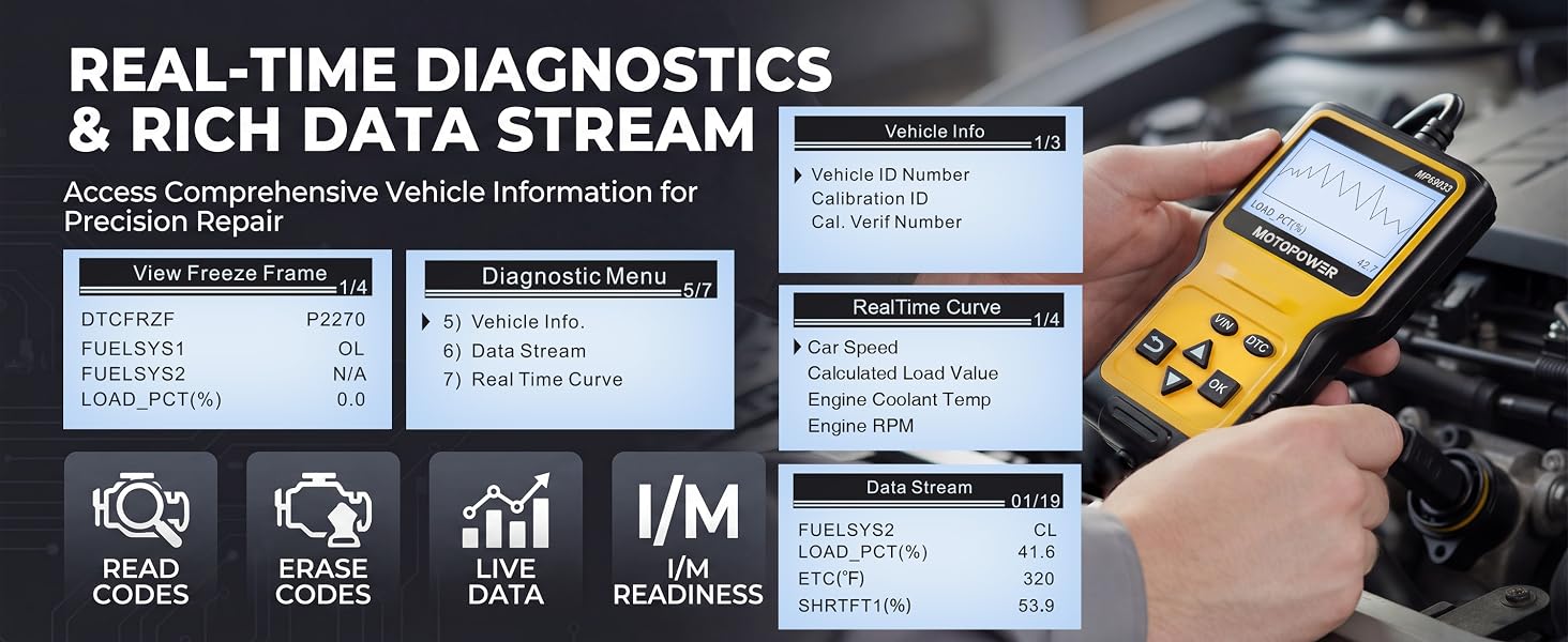 obd code reader